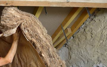 Muir Of Lochs pitched roof insulation costs